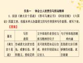 2024春高中语文第八单元单元学习任务课件（部编版必修下册）