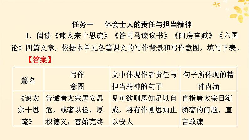 2024春高中语文第八单元单元学习任务课件（部编版必修下册）02