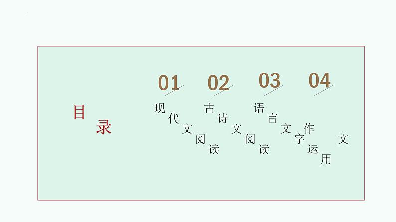 【试卷讲评】2024届山东省日照市高三一模语文试题解析课件03