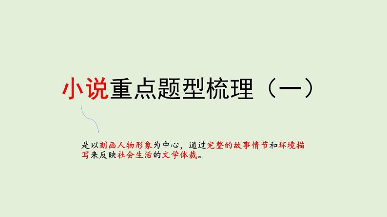 【高中语文】小说考点重点题型梳理（一）课件PPT第4页