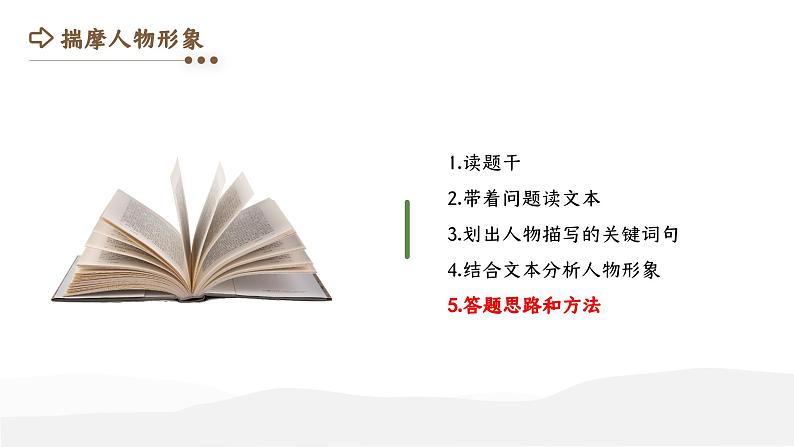 【高中语文】小说重点题型梳理-人物形象类课件PPT第2页