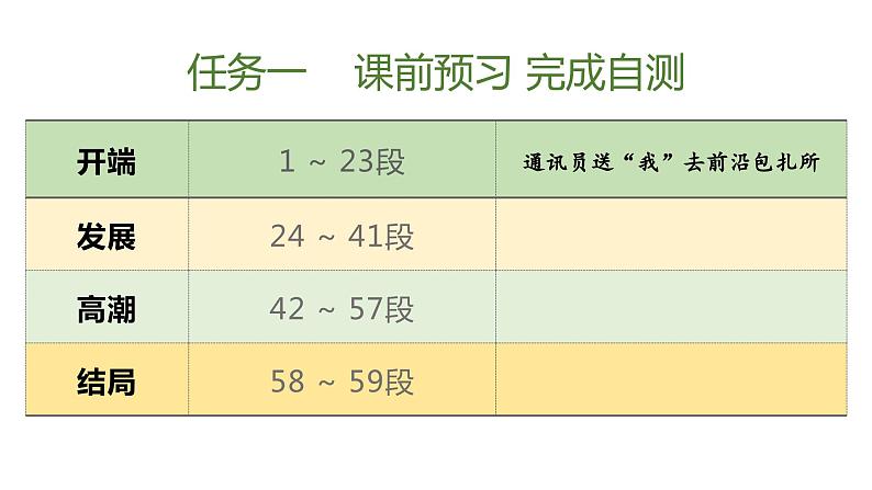 百合花公开课课件第2页