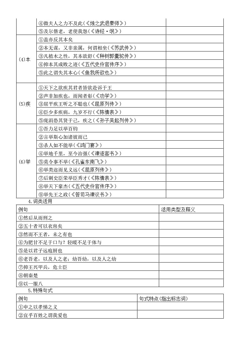 高中语文部编版必修下册第1课《齐桓晋文之事》知识点练习（附参考答案）02