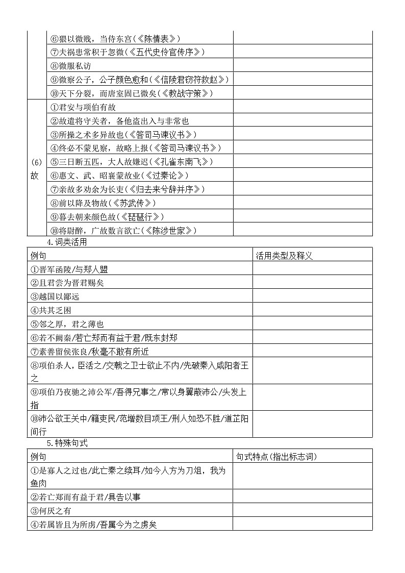 高中语文部编版必修下册第2课3课知识点练习（《烛之武退秦师》+《鸿门宴》）（附参考答案）03