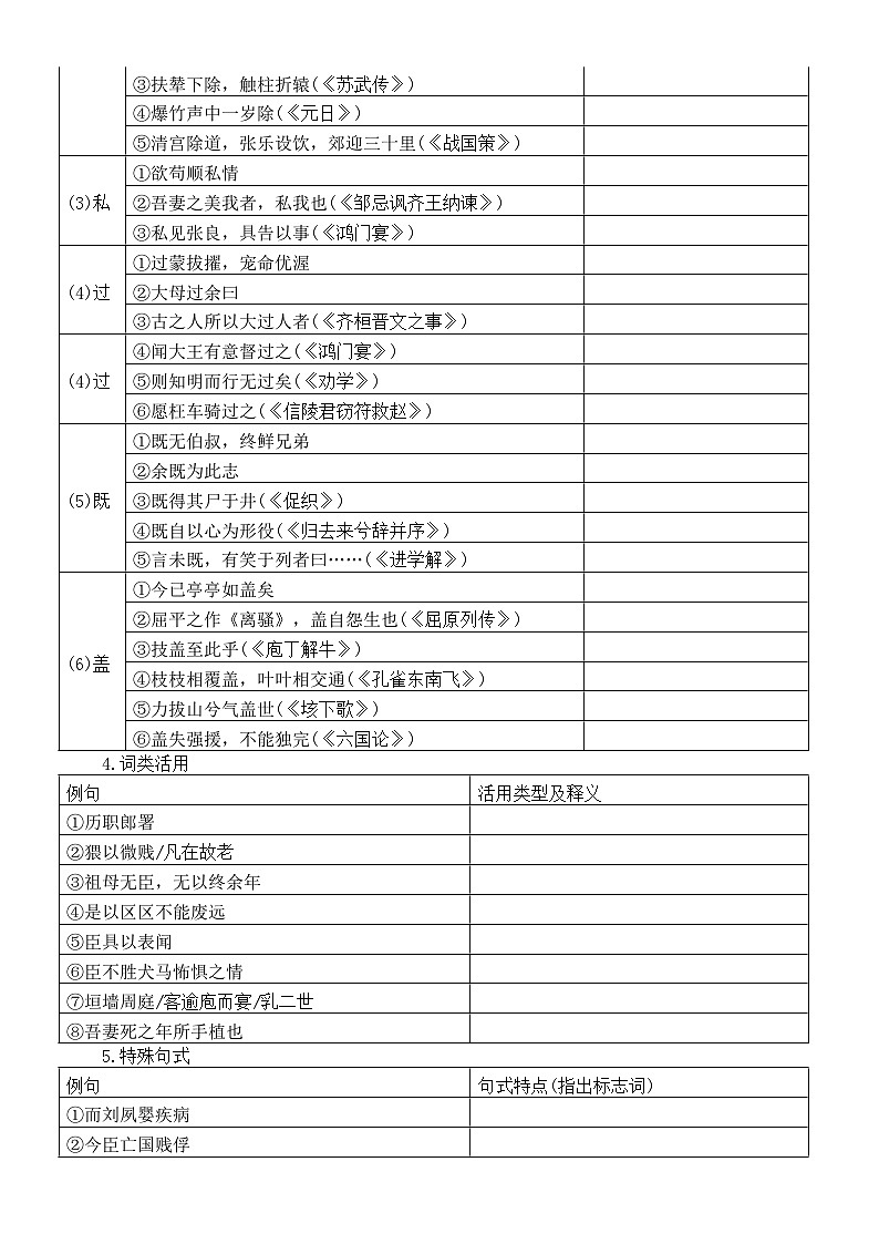 高中语文部编版选择性必修下册第9课知识点练习（《陈情表》+《项脊轩志》）（附参考答案）02