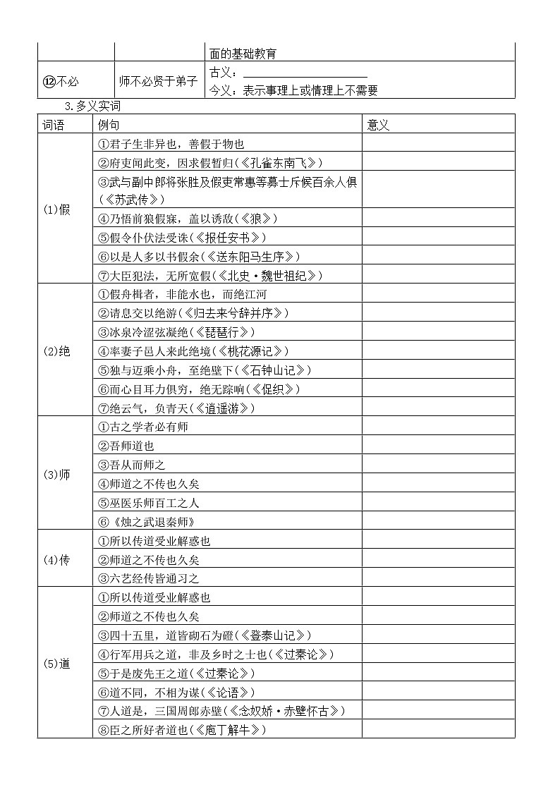 高中语文部编版必修上册第10课知识点练习（《劝学》+《师说》）（附参考答案）02