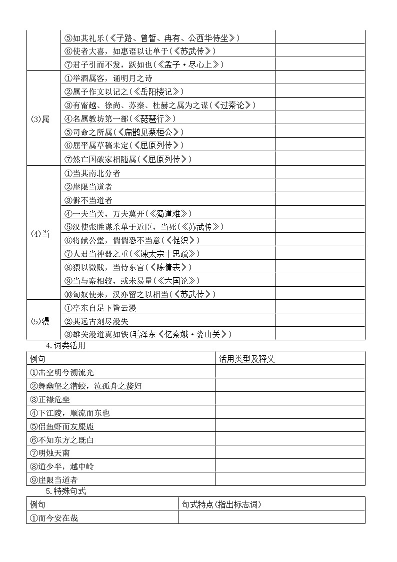 高中语文部编版必修上册第16课知识点练习（《赤壁赋》+《登泰山记》）（附参考答案）第2页