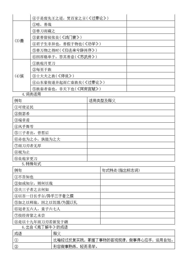 高中语文部编版必修下册第1课知识点练习（《子路、曾皙、冉有、公西华侍坐》+《庖丁解牛》）（附参考答案）02
