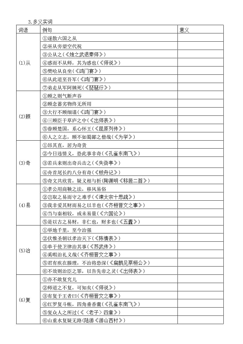 高中语文部编版必修下册知识点练习（《谏逐客书》+《与妻书》+《促织》）（附参考答案）第2页