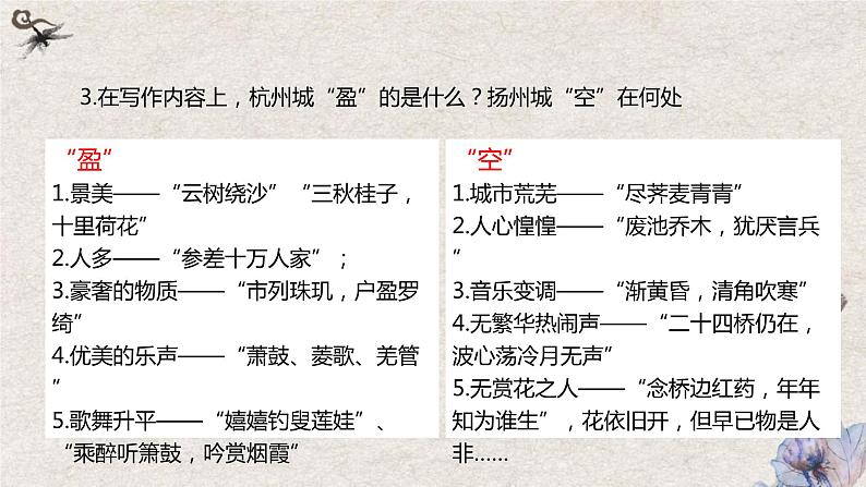 《望海潮》《扬州慢》群文阅读 课件第7页