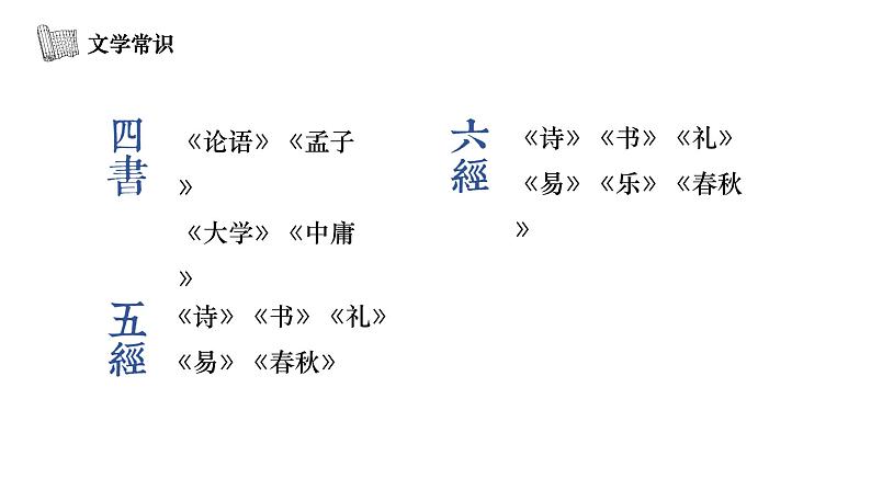 统编版高中语文第一单元子路、曾皙、冉有、公西华侍坐 课件第4页