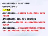 2024届高考语文复习：二元思辨型议论文写作指导 课件