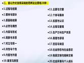 2024届高考语文复习：二元思辨型议论文写作指导 课件