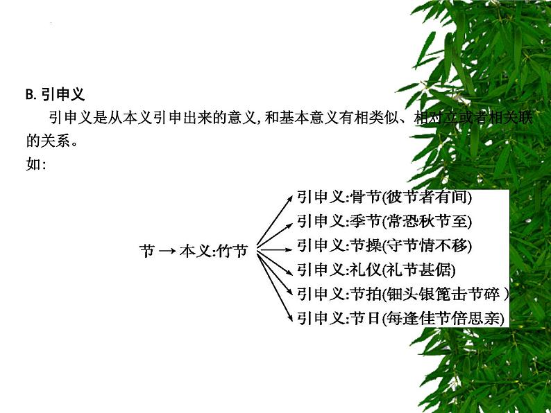 2024届高考语文复习：文言实词复习 课件05