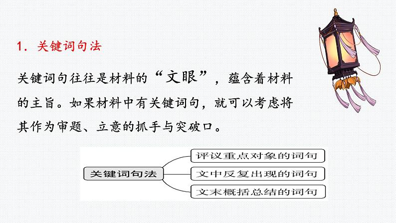 2024年高考语文复习专题★★思辨升格课件06