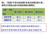 2024届高考语文复习：图文转换 课件