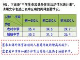 2024届高考语文复习：图文转换 课件