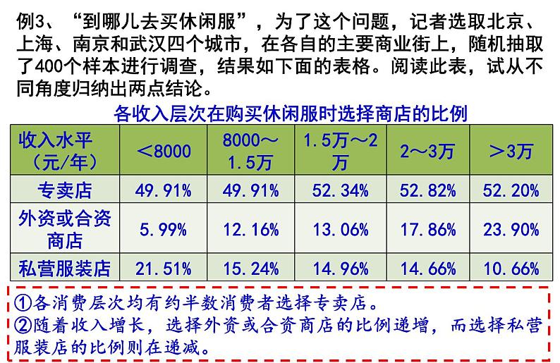 2024届高考语文复习：图文转换 课件第6页