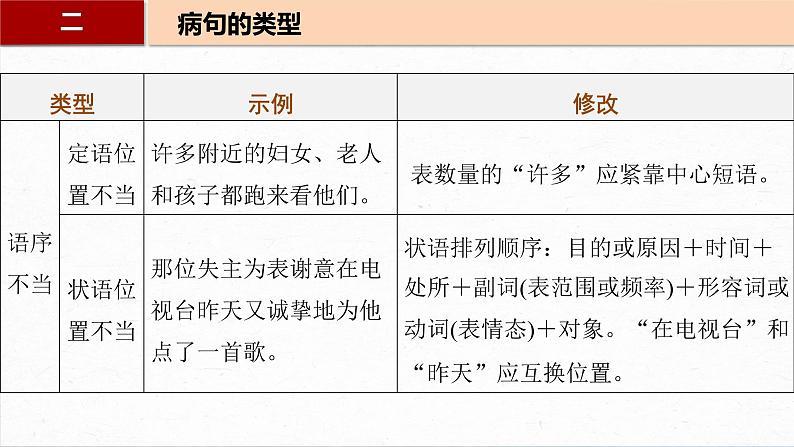 2024届高考语文一轮基础复习专项：《病句辨析修改》课件05