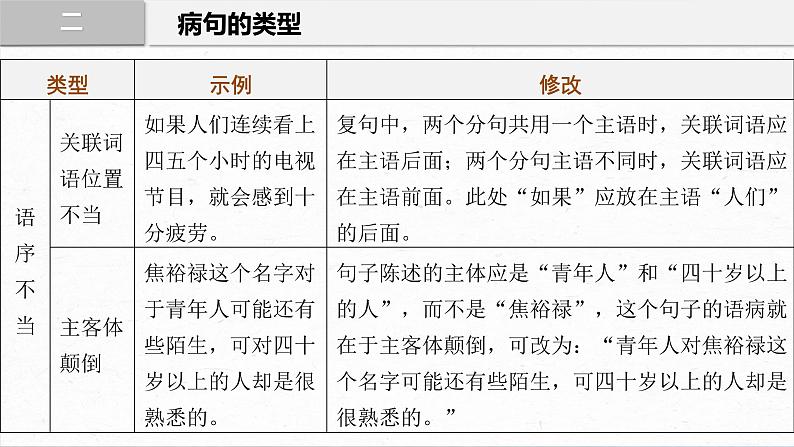 2024届高考语文一轮基础复习专项：《病句辨析修改》课件07