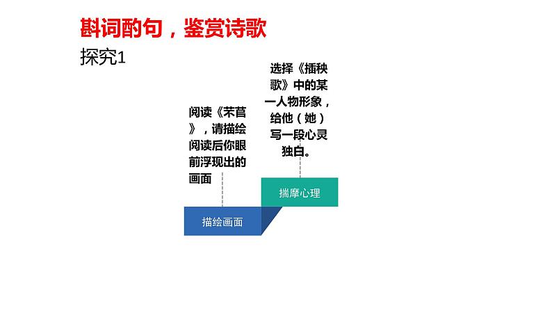 《芣苢》《插秧歌》课件第8页