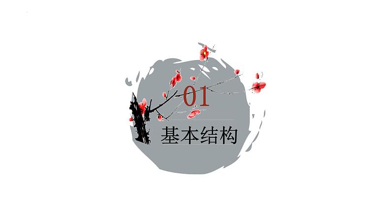 2024届高考语文复习：如何写好议论文语段 课件03