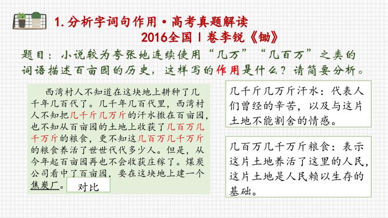 2024届高考语文复习：关键字词句的作用与含义 课件03