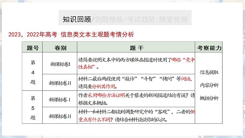 2024届高考语文复习：信息类文本 课件第4页