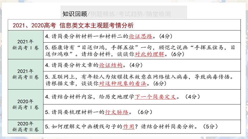 2024届高考语文复习：信息类文本 课件第5页