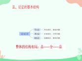 2024届高考语文复习：议论文写作指导 课件