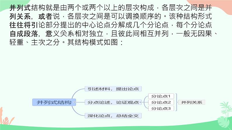 2024届高考语文复习：议论文写作指导 课件第7页