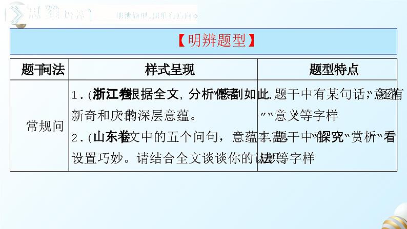 2024届高考专题复习：赏析或探究文本丰富意蕴——文章深探寻，主旨意蕴深课件PPT08