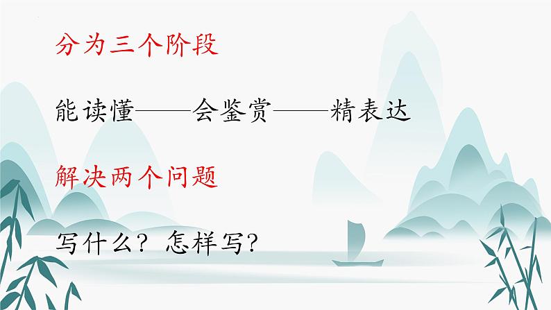 2024届高考专题复习：秒懂古诗词课件PPT第3页