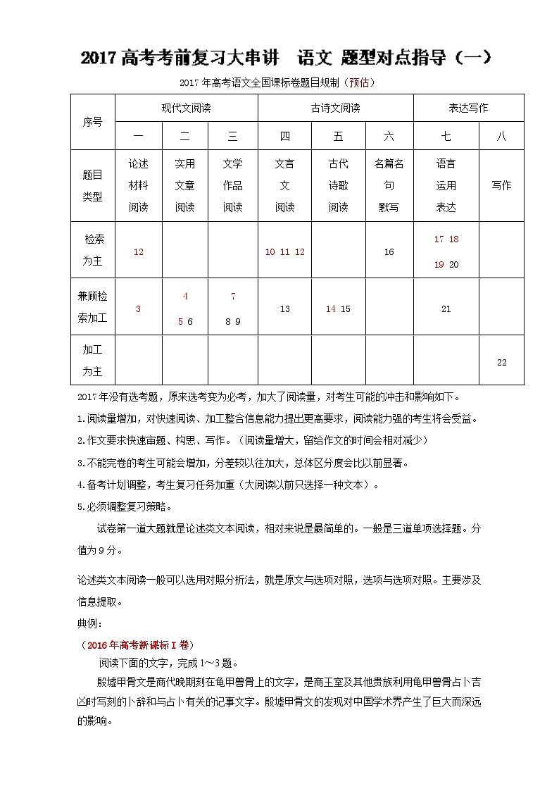 专题1.3 题型对点指导（一）全国高考语文考前复习大串讲   含答案第1页