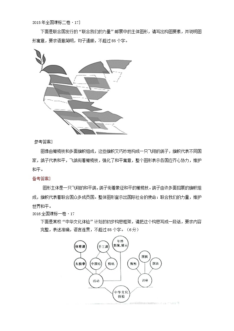 专题1.2 概述（一）表达能力全国高考语文考前复习大串讲   含答案第2页