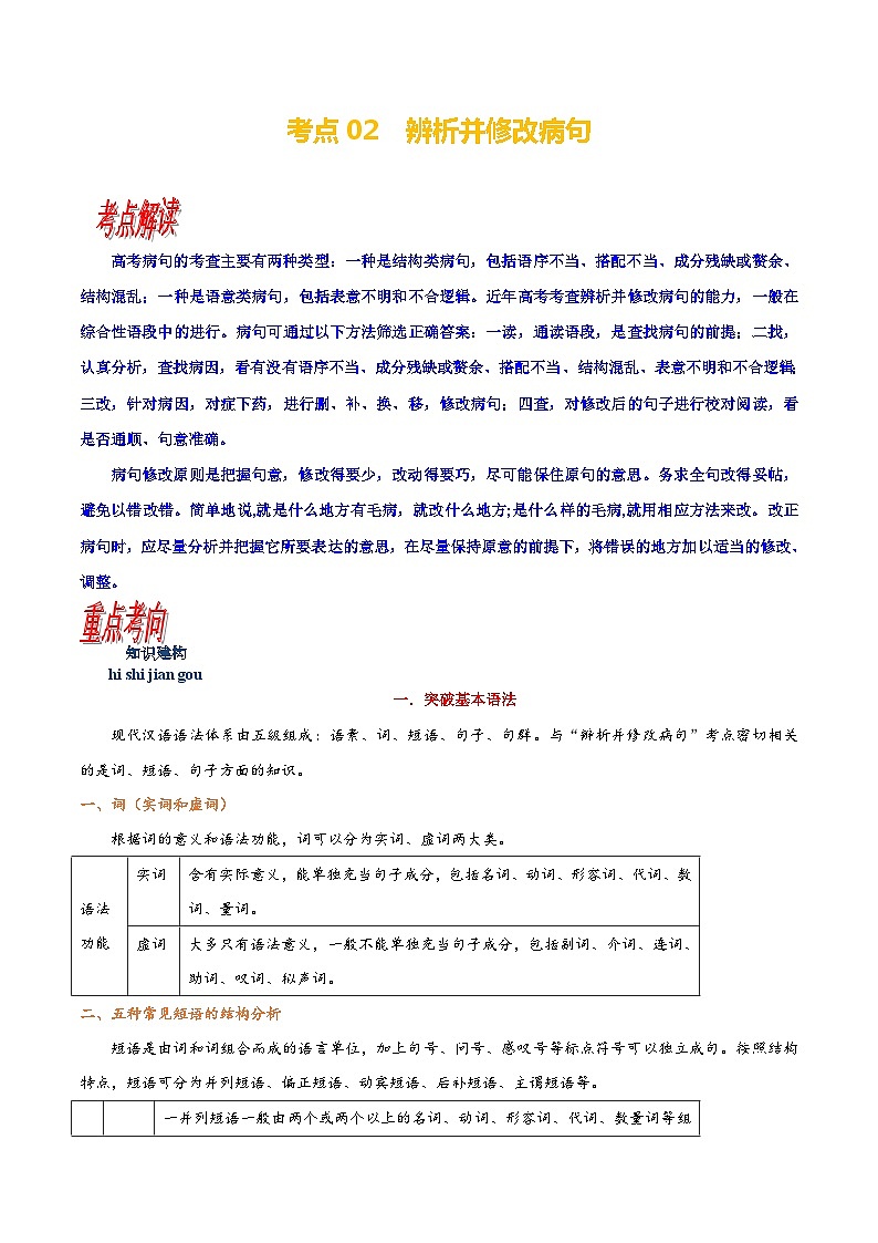 考点02 语用必考：辨析修改病句-备战高考语文一轮复习（新高考专用）专项讲解练习01