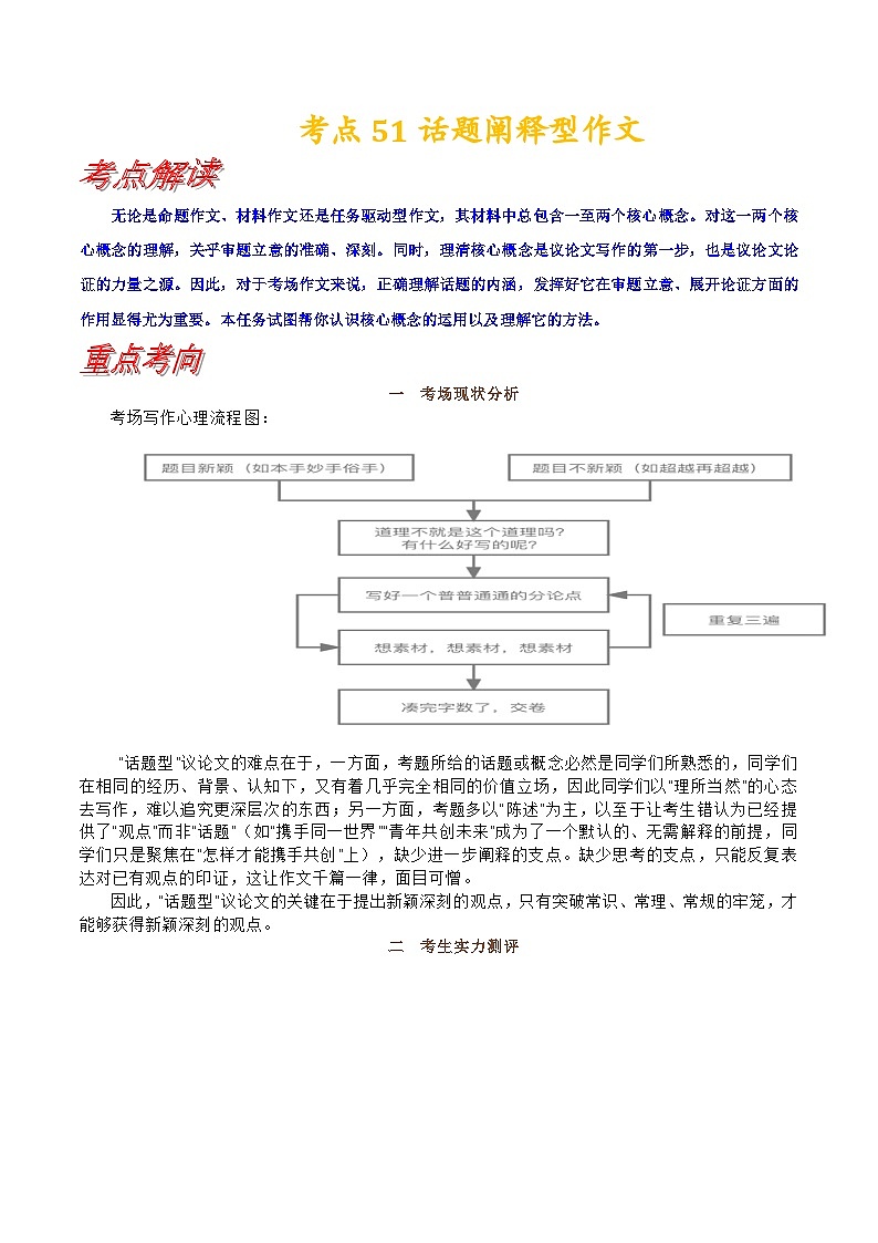 考点51 话题阐释型作文-备战高考语文一轮复习(新高考专用) 专项讲解练习第1页