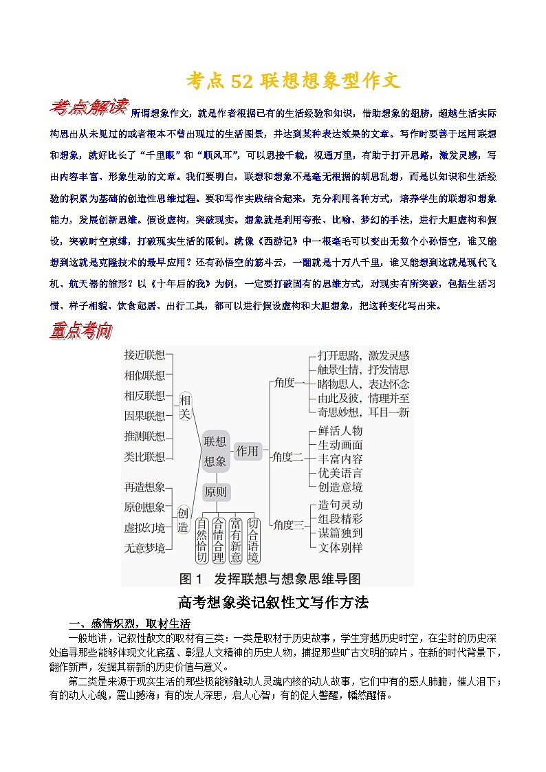 考点52 联想想象型作文-备战高考语文一轮复习(新高考专用) 专项讲解练习第1页