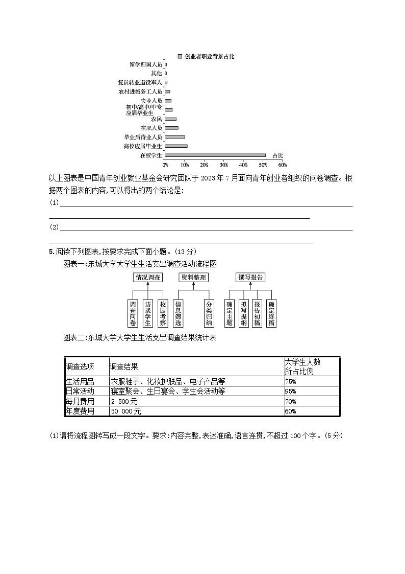 备战2025届新高考语文一轮总复习复习任务群8语言积累梳理与探究运用练案81精准读图转准信息（附解析）03