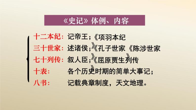 《屈原列传》课件2023-2024学年统编版高中语文选择性必修中册05