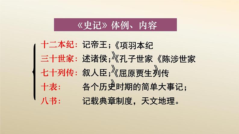 《屈原列传》课件2023-2024学年统编版高中语文选择性必修中册第5页