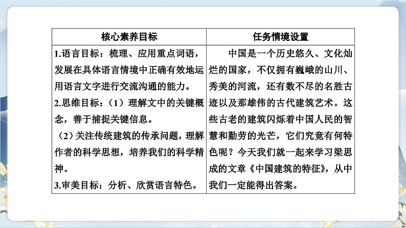 【任务群】8《中国建筑的特征》课件+教案+练习（统编版语文必修下册）03