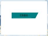 【任務群】13《林教頭風雪山神廟  裝在套子里的人》課件+教案+練習（統(tǒng)編版語文必修下冊）