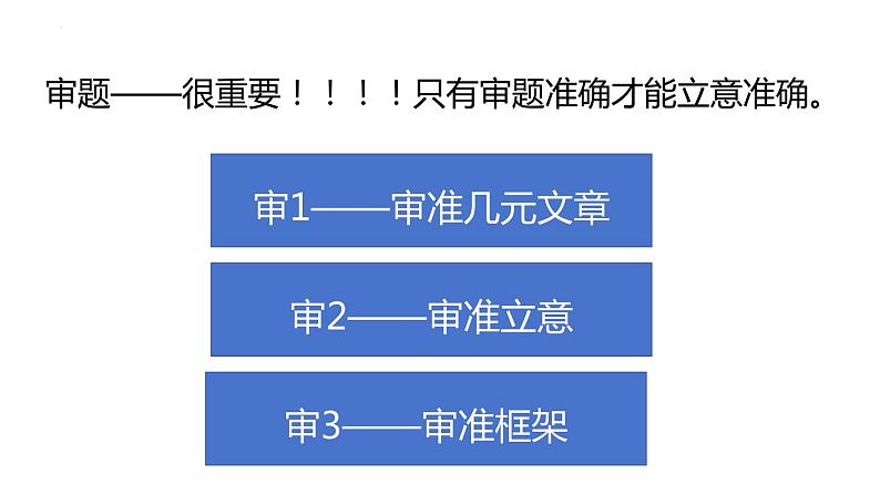 2024届高考语文复习：材料作文审题立意 课件第3页