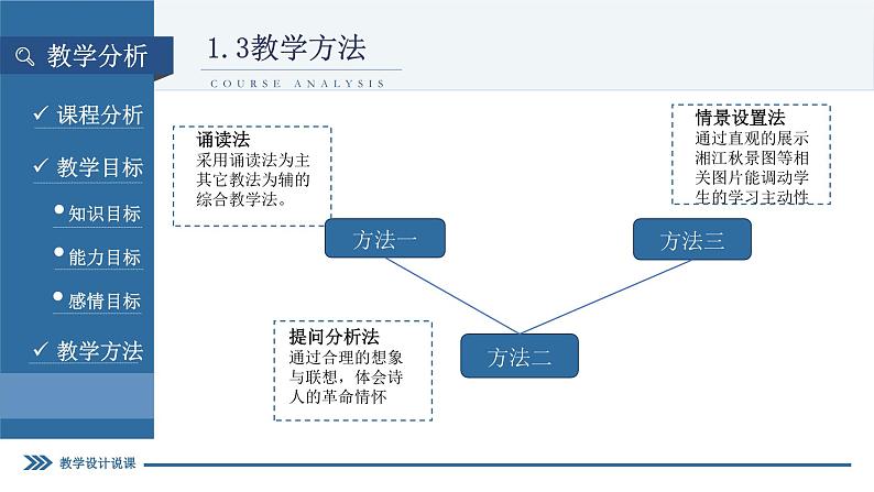 1《沁园春长沙》 说课课件统编版必修上册第7页