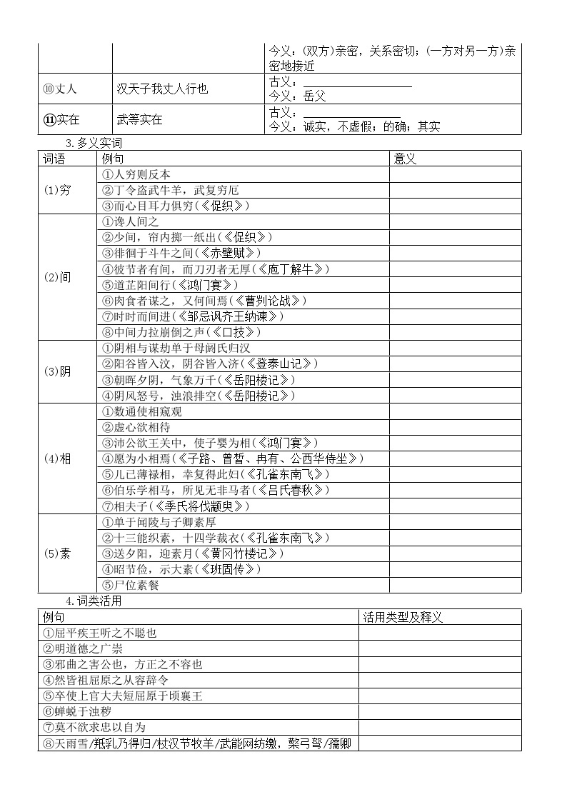 高中语文部编版选择性必修中册第9课课后综合练习（附参考答案）02