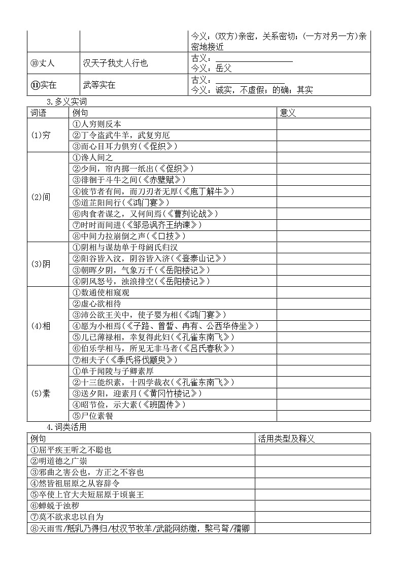高中语文部编版选择性必修中册第9课课后综合练习（附参考答案）02
