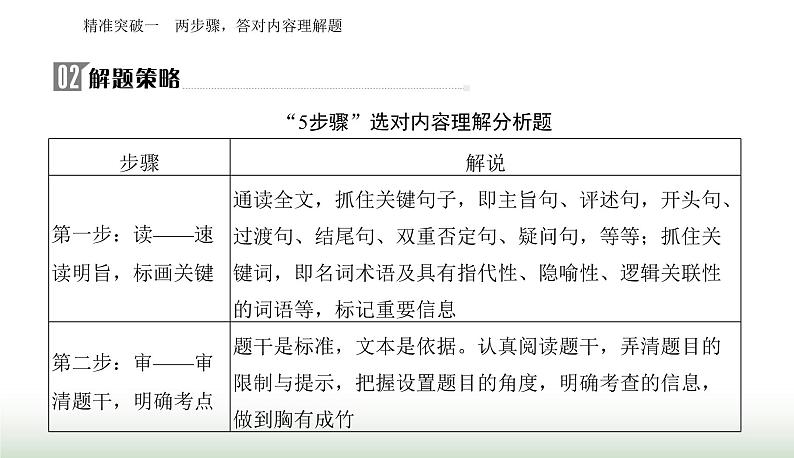 2024届高考语文二轮复习突破一两步骤 答对内容理解题课件第7页