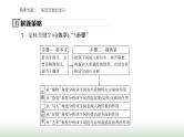 2024届高考语文二轮复习突破二鉴赏诗歌的语言课件