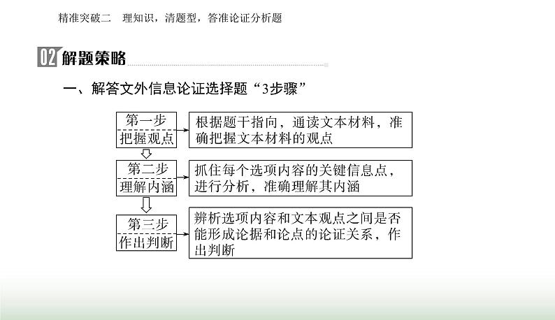 2024届高考语文二轮复习突破二理知识 清题型 答准论证分析题课件03